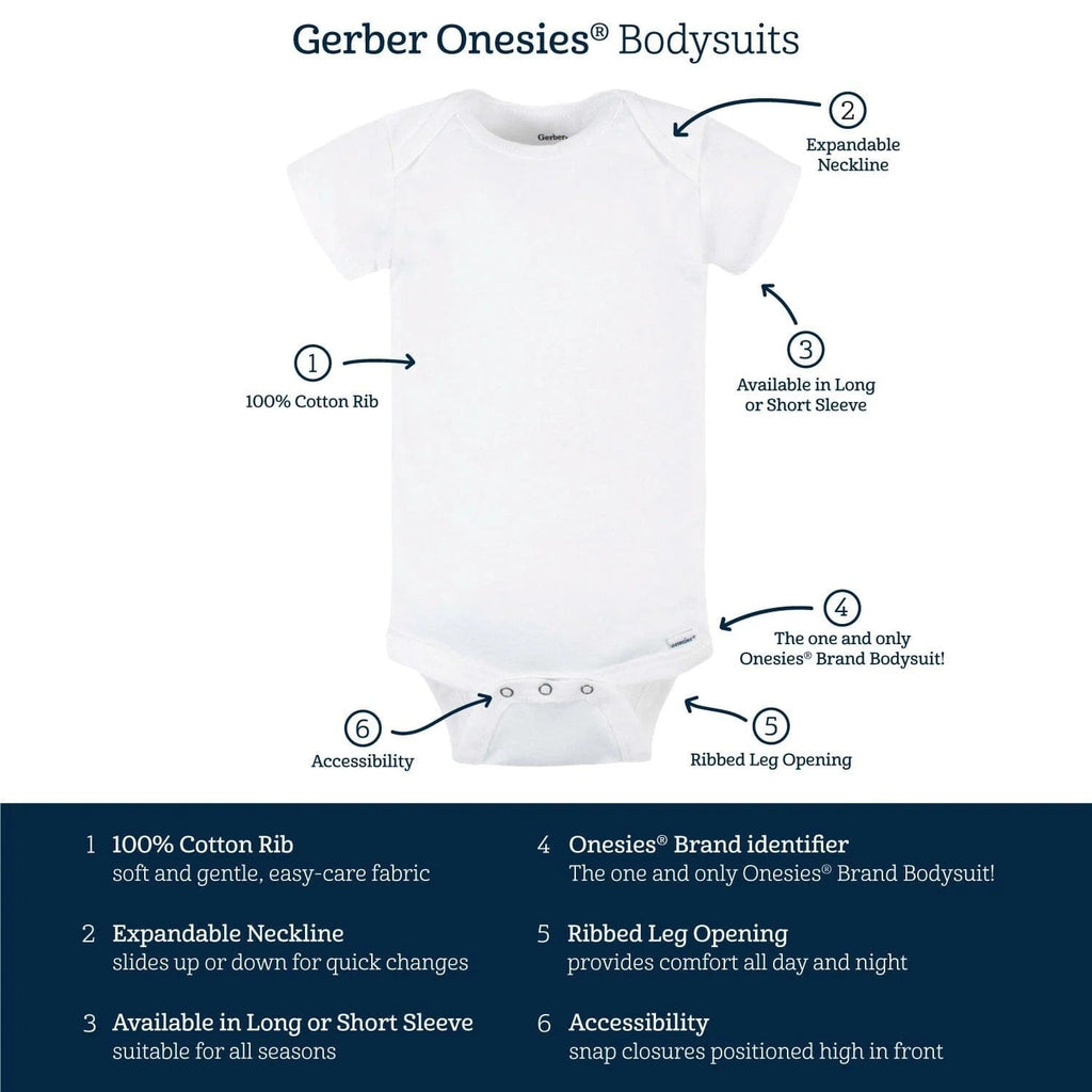 24-month Heather Gray Gerber Onesies 