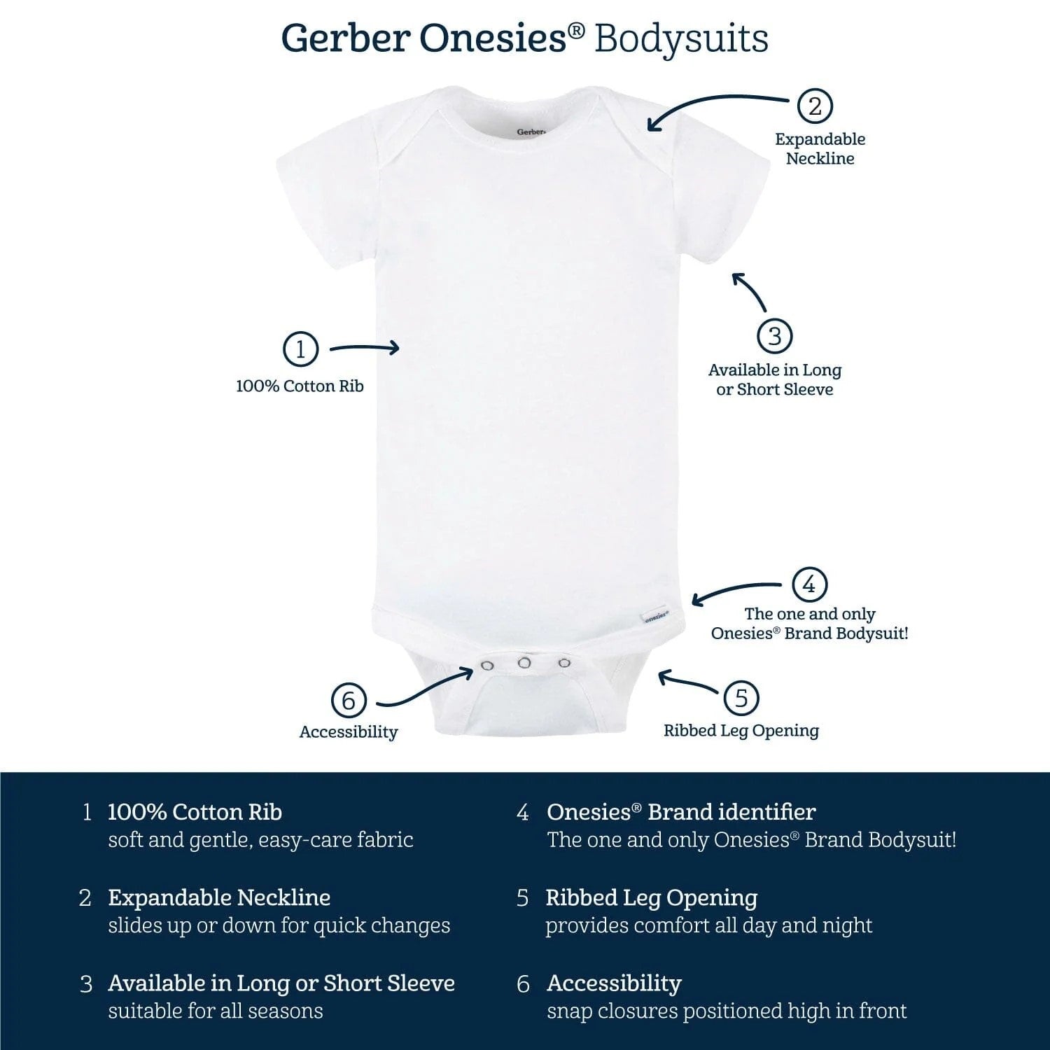 Gerber Onesies Onesies®Short Sleeve Lap Shoulder Bodysuit (Pink