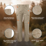 Waist 42 Inseam 36 Khaki Propper F5202 