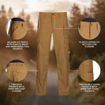 Waist 54 Inseam 37 Coyote Propper F5251 