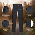 Waist 54 Inseam 37 LAPD Navy Propper F5251 